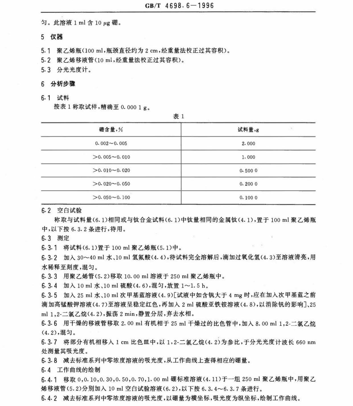 海綿鈦、鈦及鈦合金化學(xué)分析方法　庫(kù)侖法測(cè)定碳量