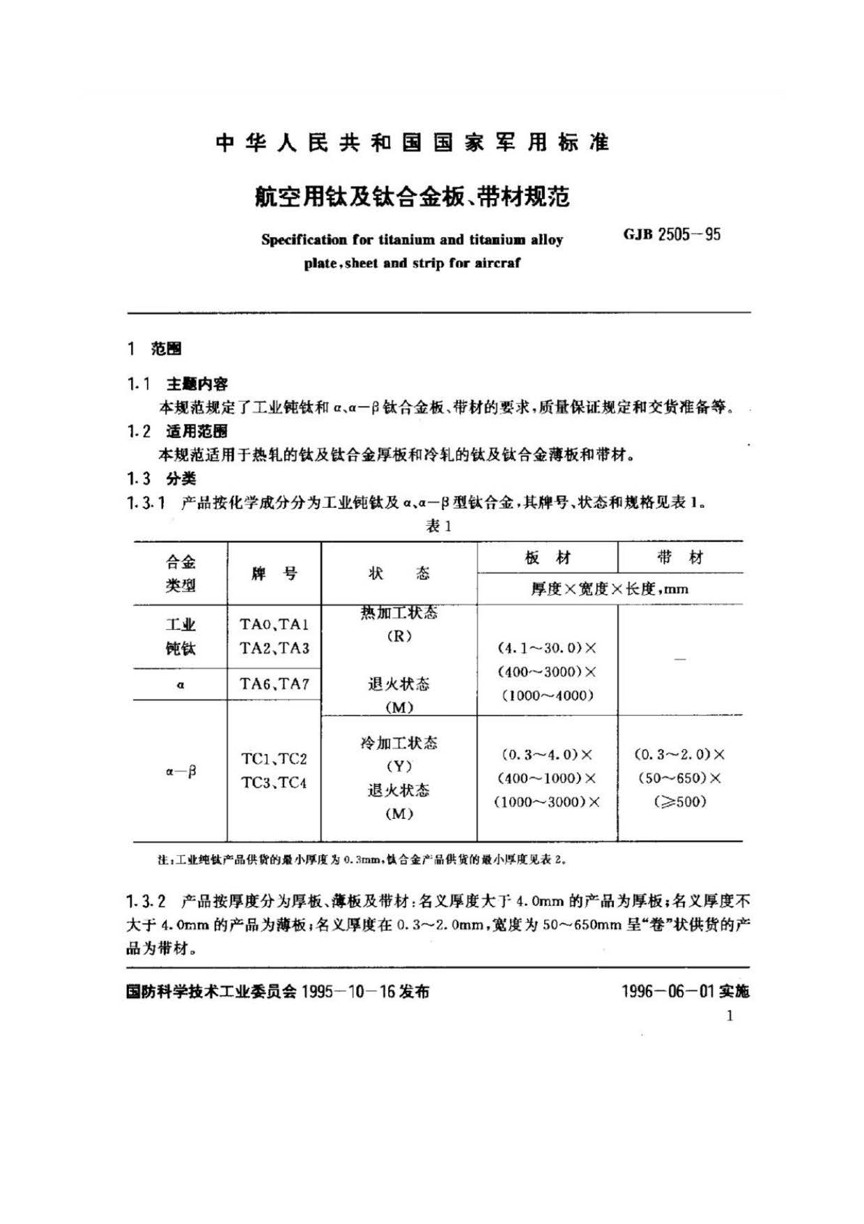 航空用鈦及鈦合金板、帶材規范