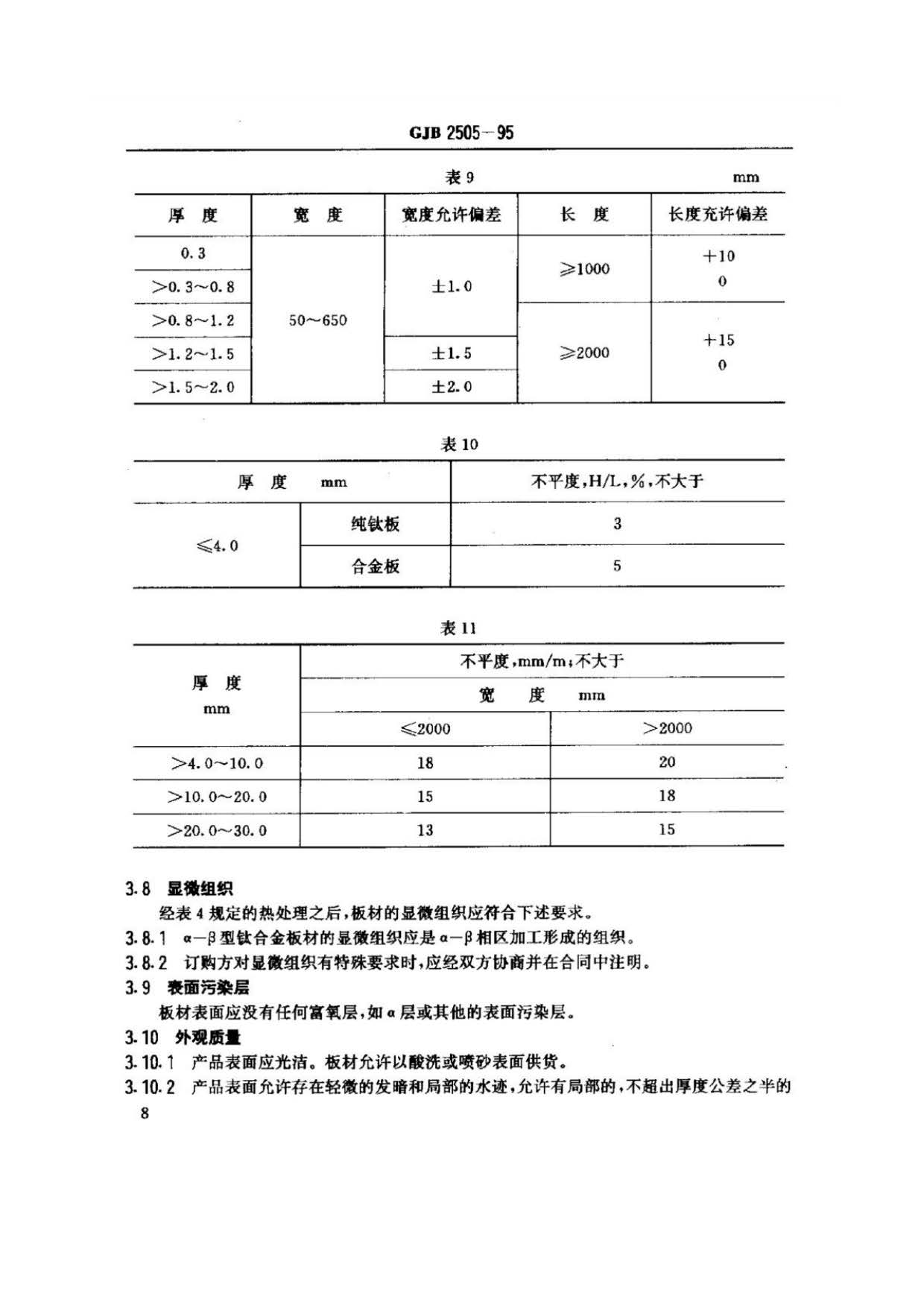 航空用鈦及鈦合金板、帶材規范